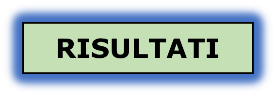 Risultati